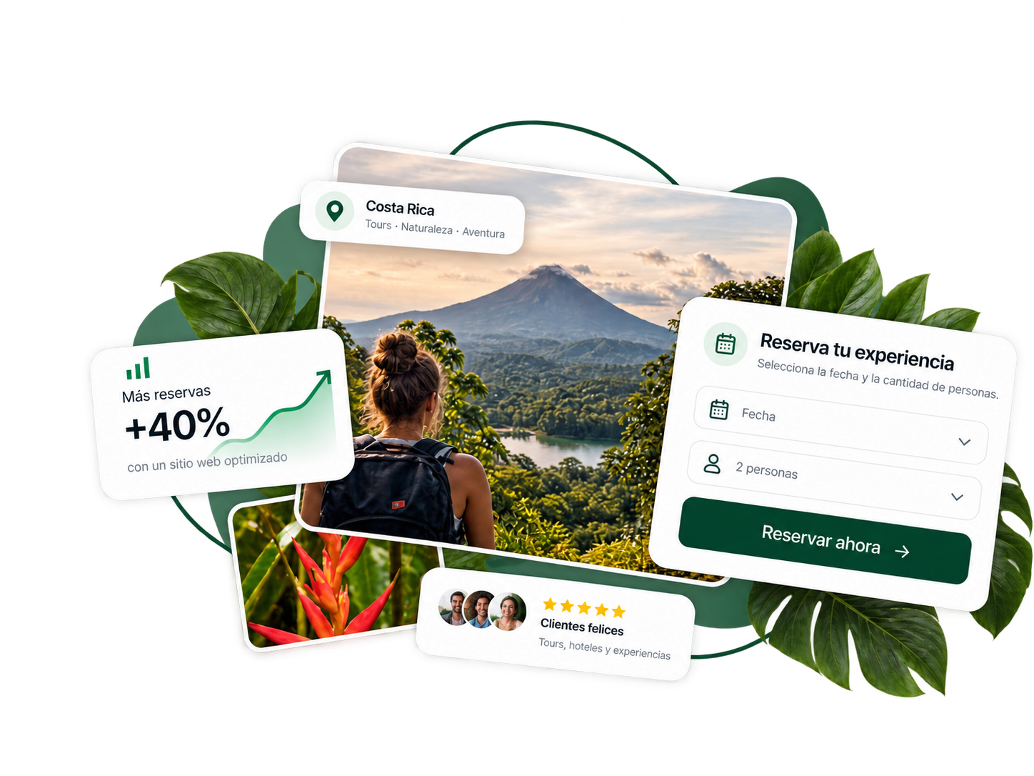 Collage de una plataforma de viajes en Costa Rica con destinos turísticos, reserva online y más reservas para tours, hoteles y experiencias